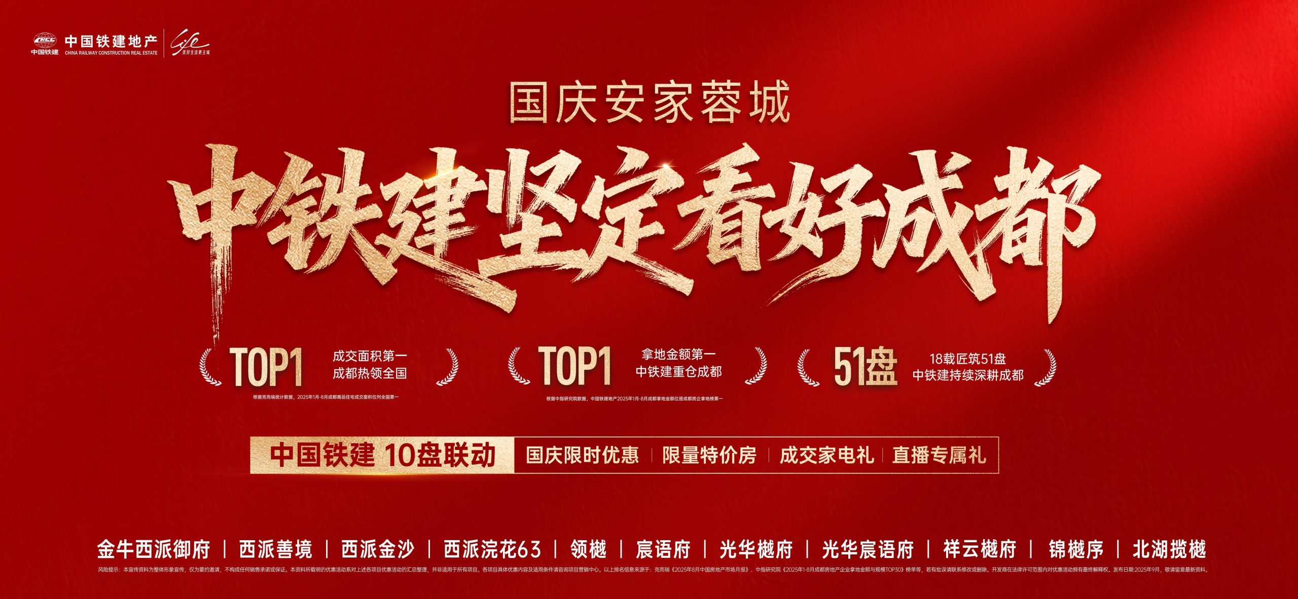 中国铁建坚定好看成都，中国铁建国庆10盘联动